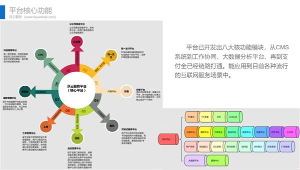 新时代下高校智慧运维的新实践